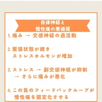 画像492