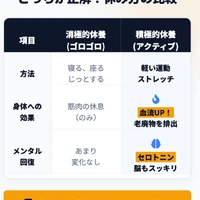 画像900